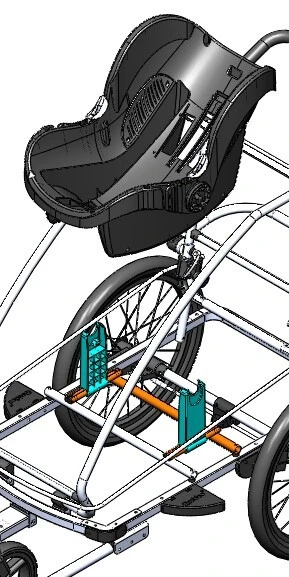 Qeridoo Babyschalen-Adapter 2017 + 2018 – Bild 2
