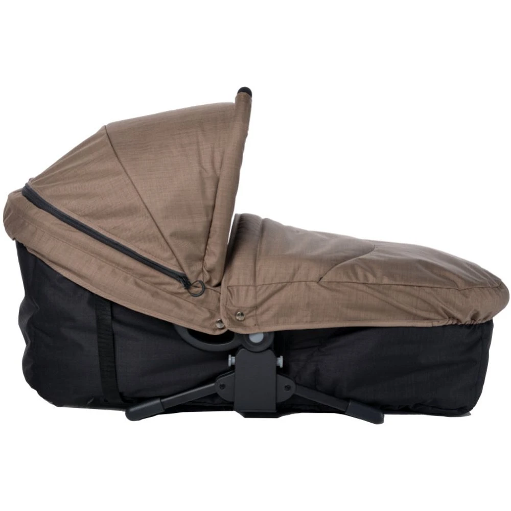 Multi X Wanne Für TFK Joggster Trail/Adventure/Sport – Bild 2